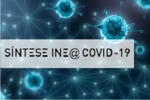 Monitoring the social and economic impact of COVID-19 pandemic - 80th weekly report