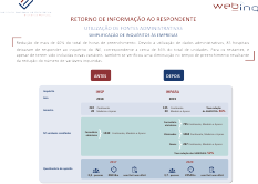 Inquérito aos Hospitais – Utilização de fontes administrativas